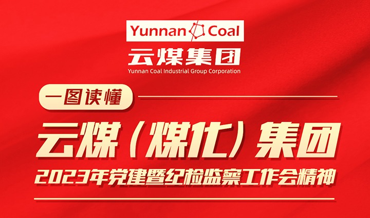 一图读懂云煤（NG体育）集团2023年度党建暨纪检监察工作会议精神
