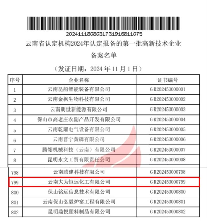 喜报｜三度认证，，，，，实力见证！曲煤焦化以科技创新助推高质量发展